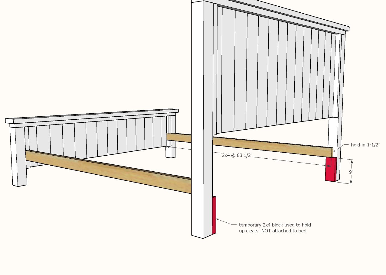 diagram of siderail cleats attaching to the headboard and footboard