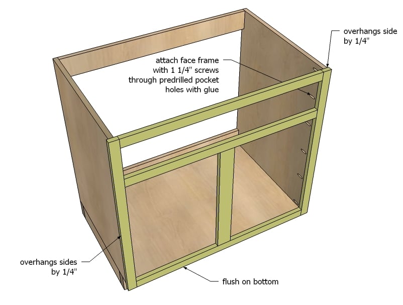 Build Face Frame Kitchen Cabinets