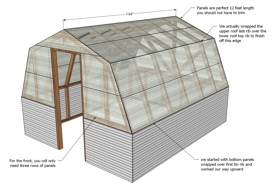 Barn Style Greenhouse Plans