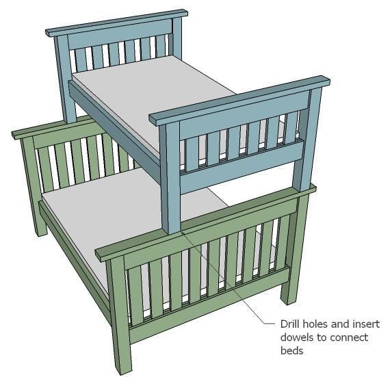 Ana White  Build a Twin over Full Simple Bunk Bed Plans  Free and 
