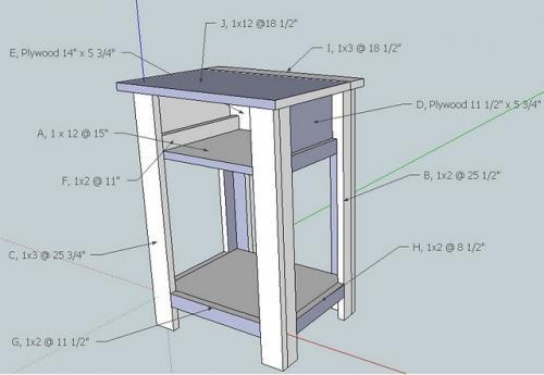 Build a Simple Nightstand