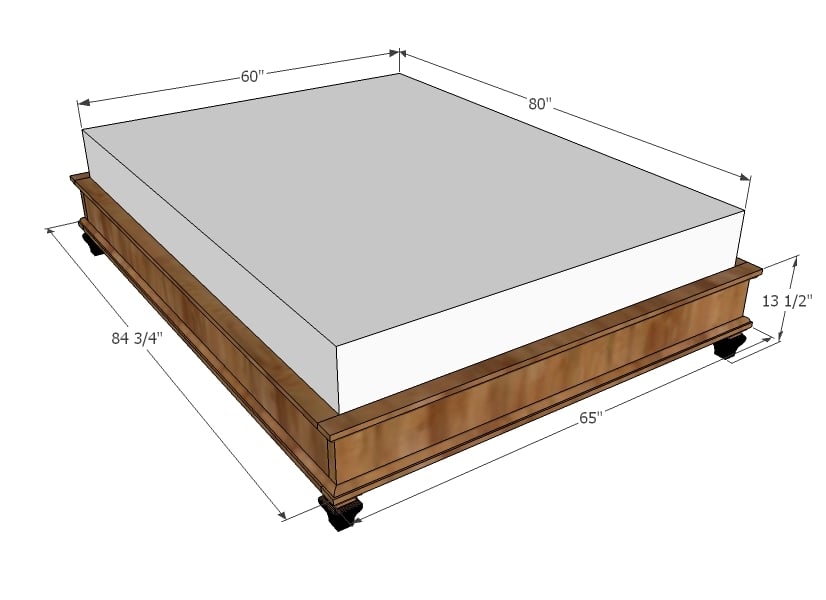 dimensions of platform for queen size mattress