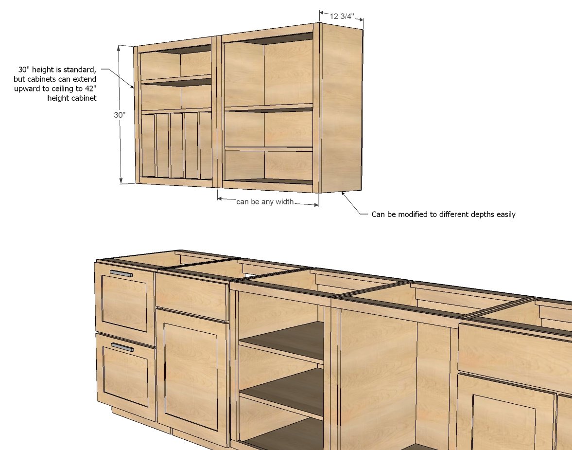 Ana White | Build a Wall Kitchen Cabinet Basic Carcass Plan | Free ...
