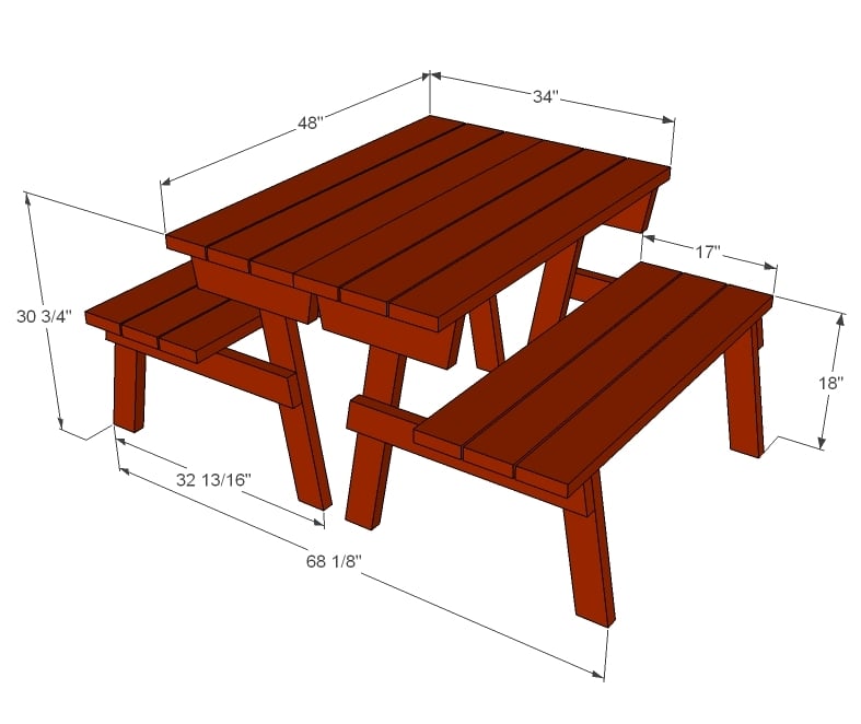 Picnic Table Benches Plans