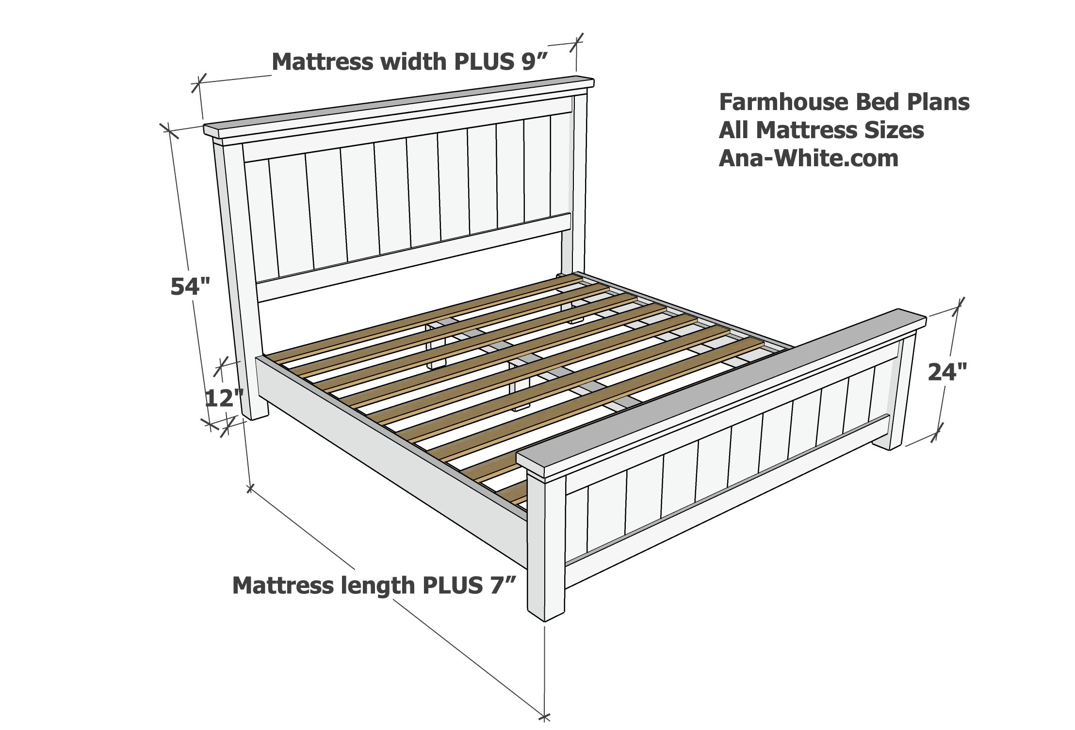 dimensions for farmhouse bed