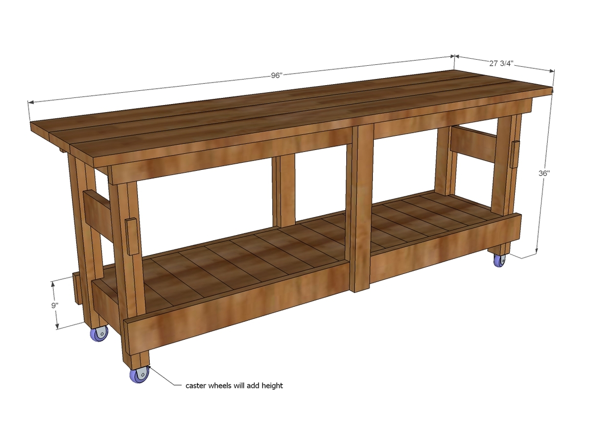 Dimensions of workbench console