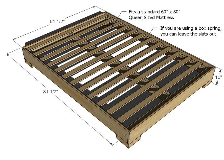 King Size Wood Bed Frame Plans