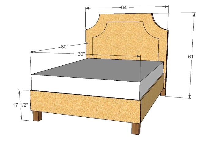 Dimensions shown for queen size bed.