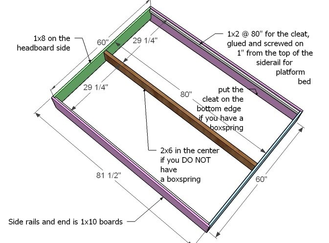 Box Bed Frame Plans