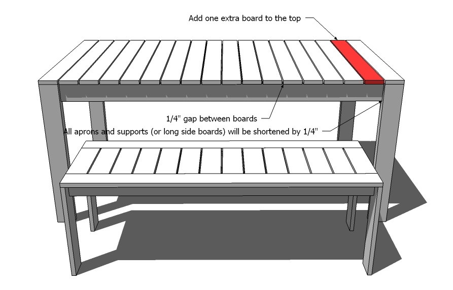 Outdoor Dining Table Plans