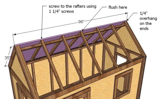 Ana White Playhouse Roof - DIY Projects