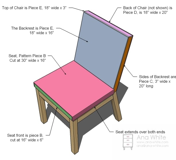 Parson Chair Slipcover Patterns for Sewing