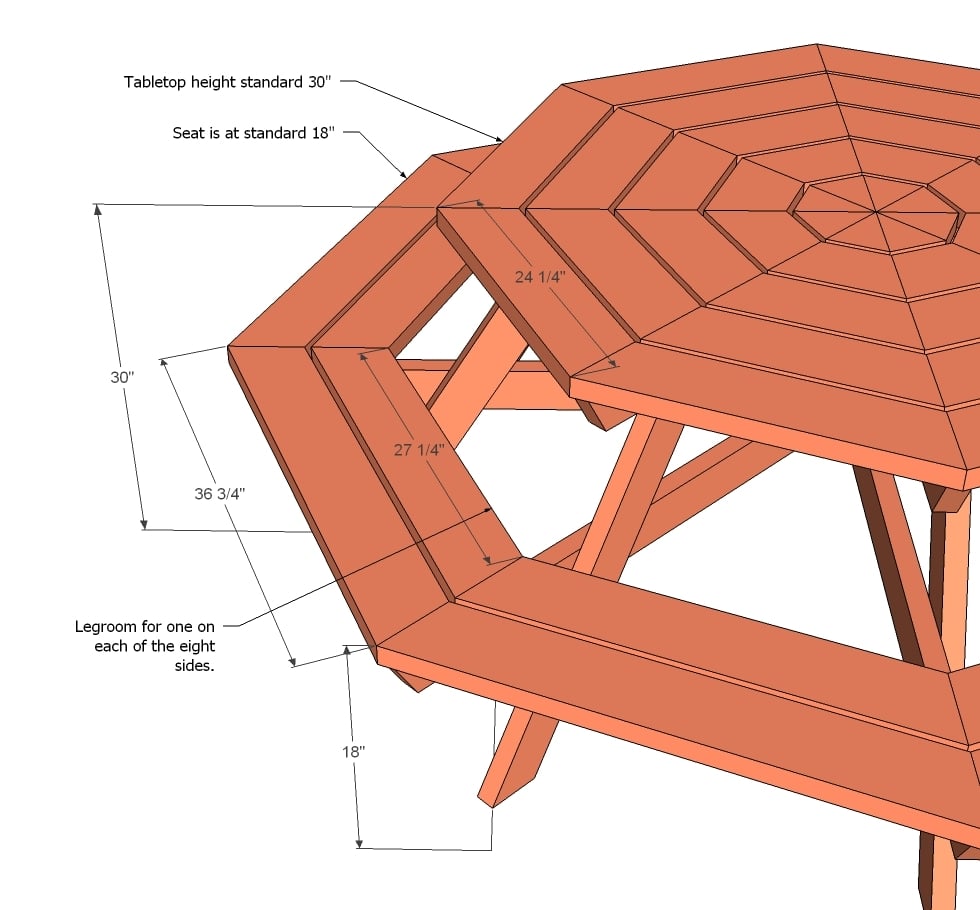Octagon Picnic Table Building Plans