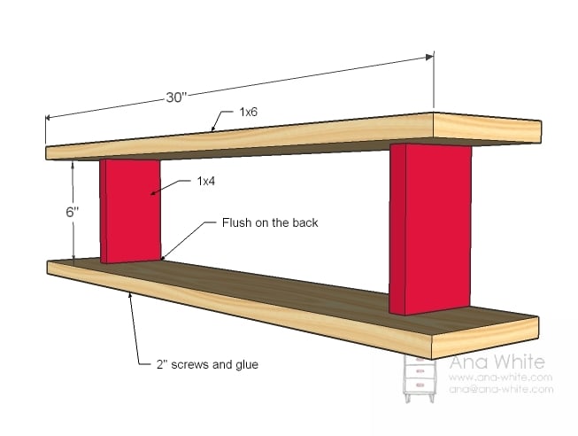 shelves attach the 1x4s flush to the back between the shelves predrill 