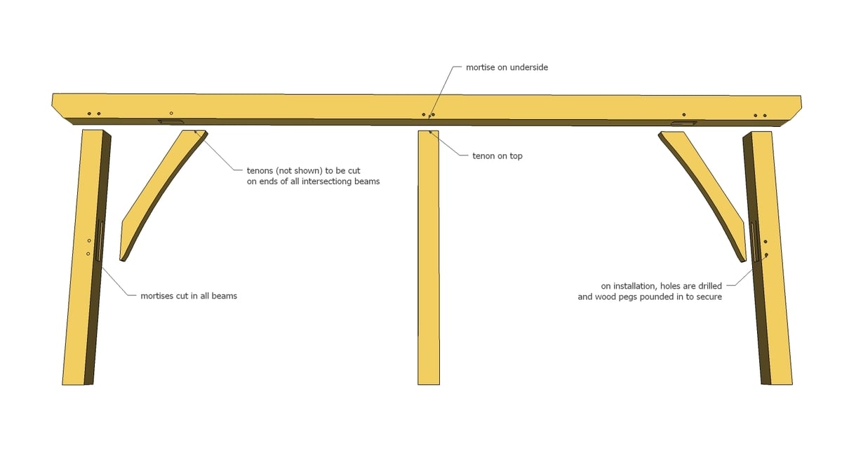 Roof Over Deck Shed Plans How To Build A Shed Style Roof Over A Deck ...