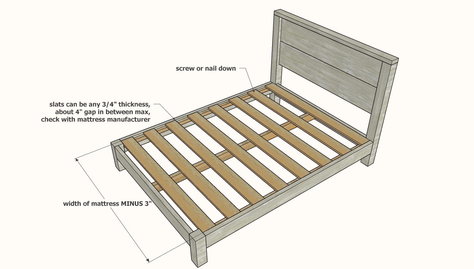 bed frame how to add slats