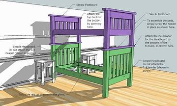 dimensions for simple bunk bed plans