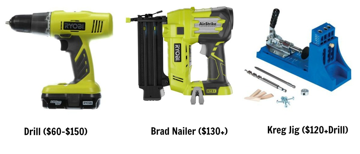 building power tools