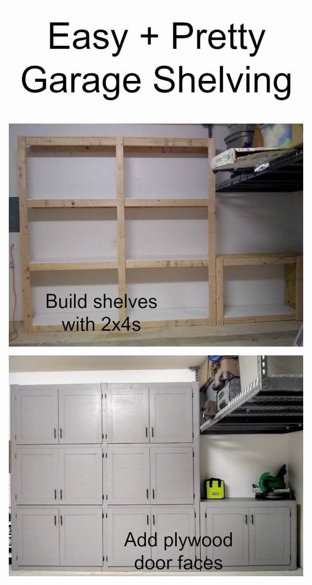 Garage shelves with doors