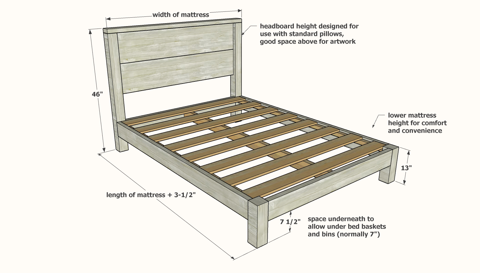 dimensions for compact farmhouse bed frame