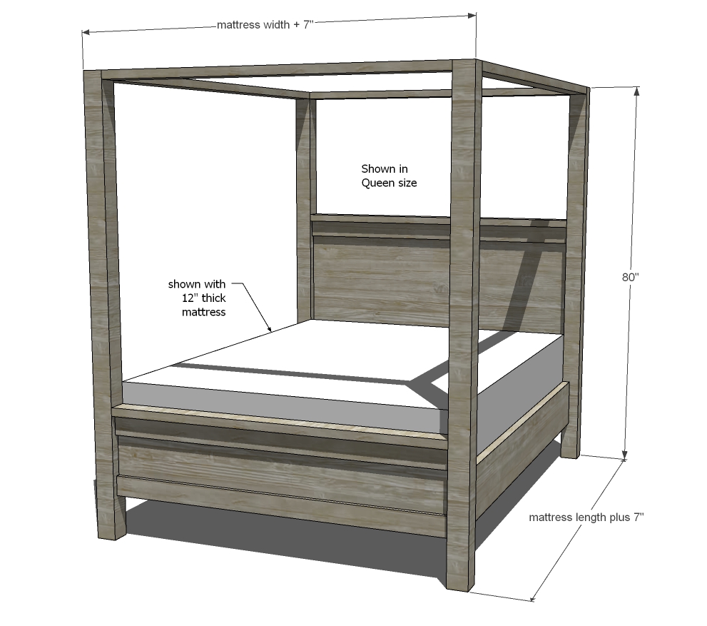 dimensions for farmhouse bed frame with canopy woodworking plans