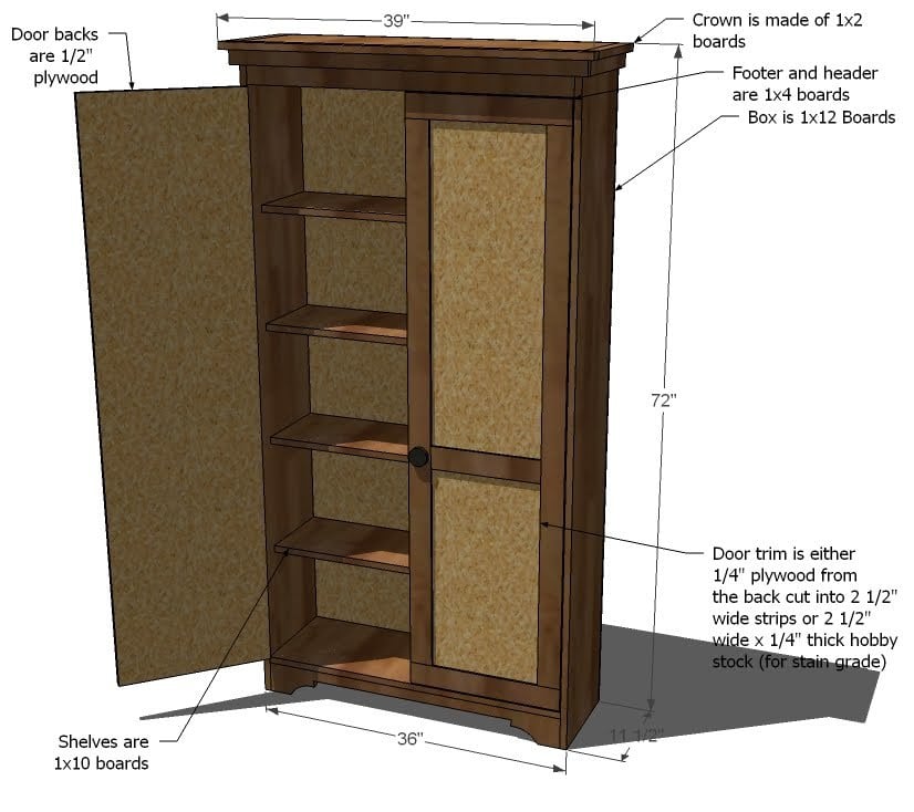 Ana White Simplest Armoire - DIY Projects