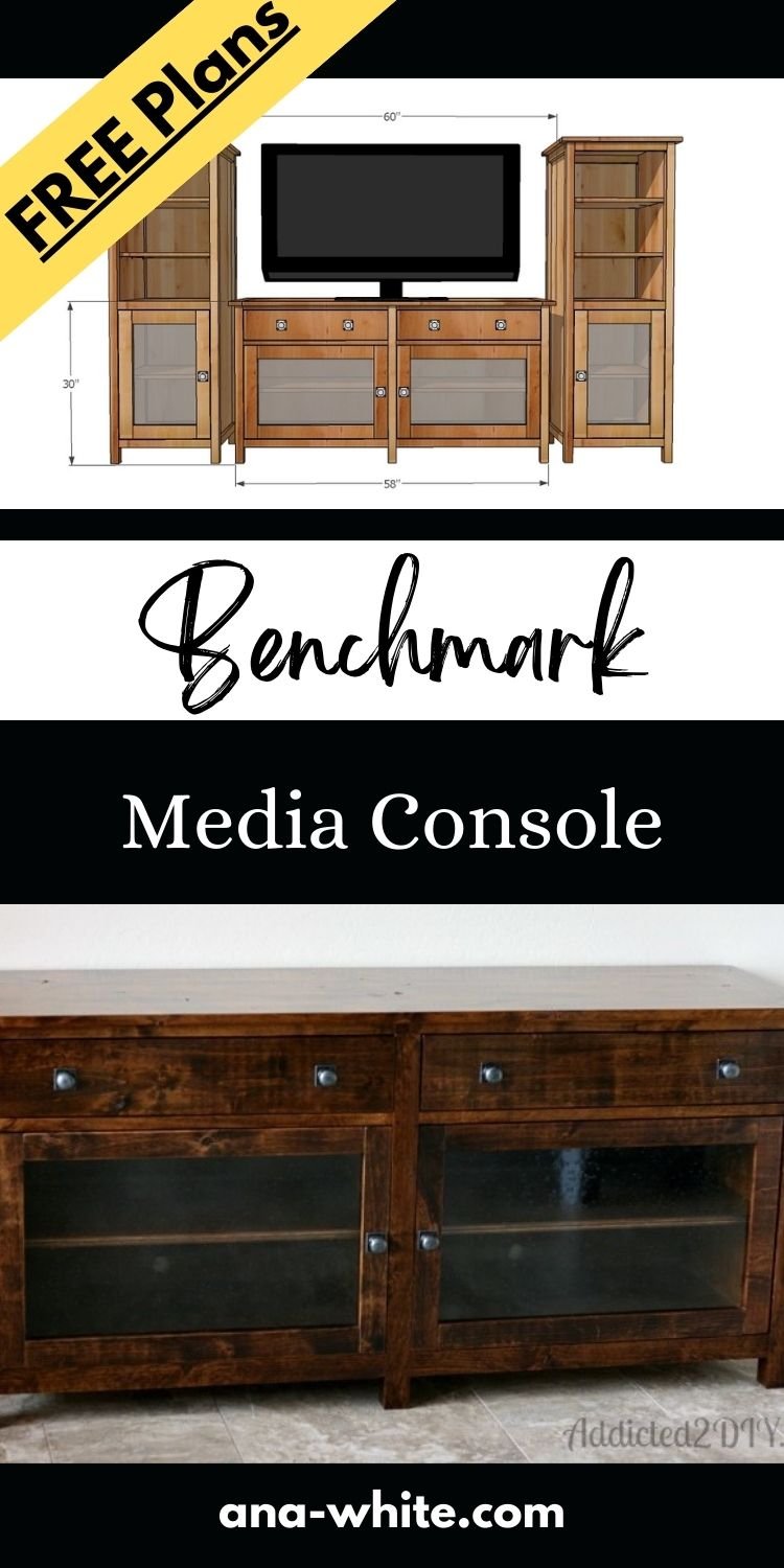 Benchmark Media Console