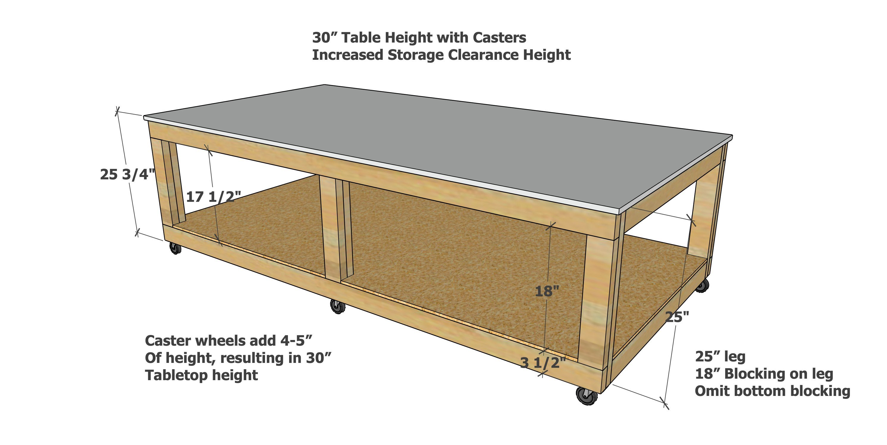 4x8 worktable 30" height plans