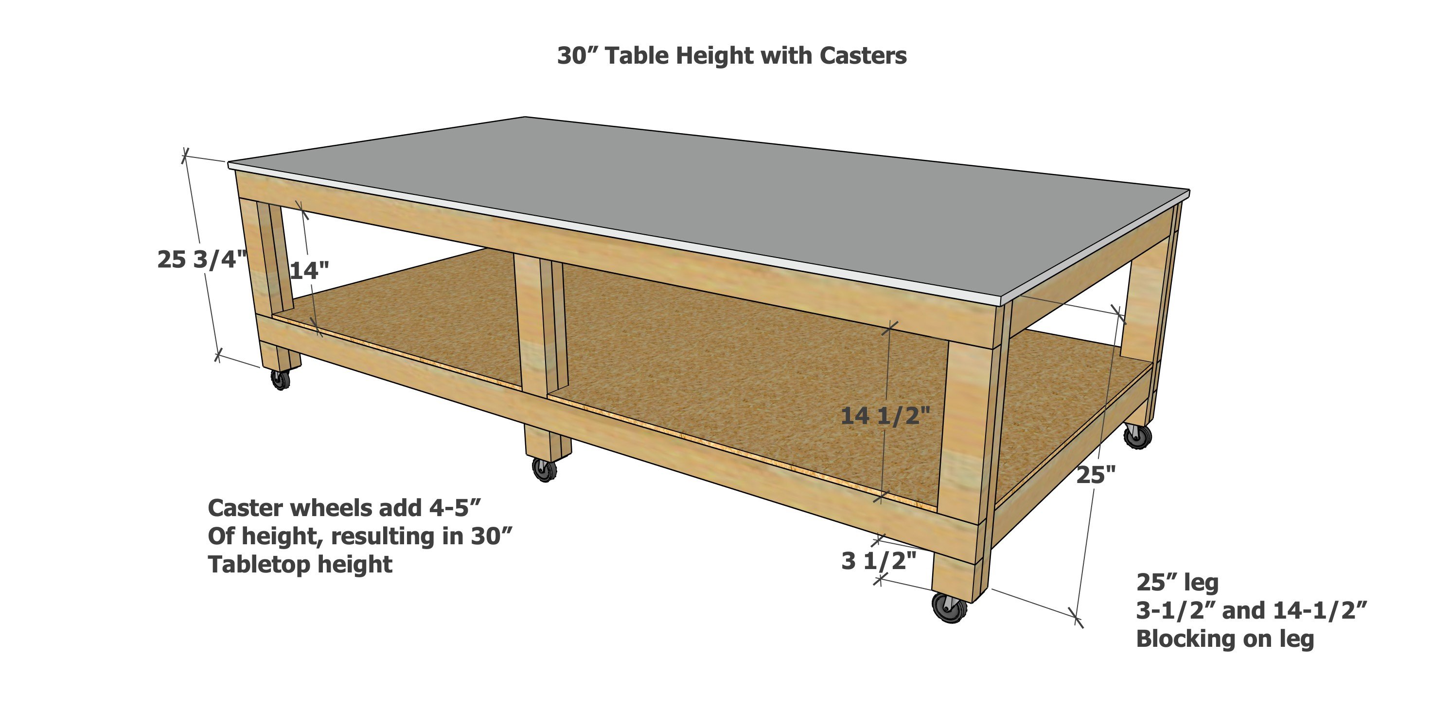 4x8 Work Table Plans | Ana White