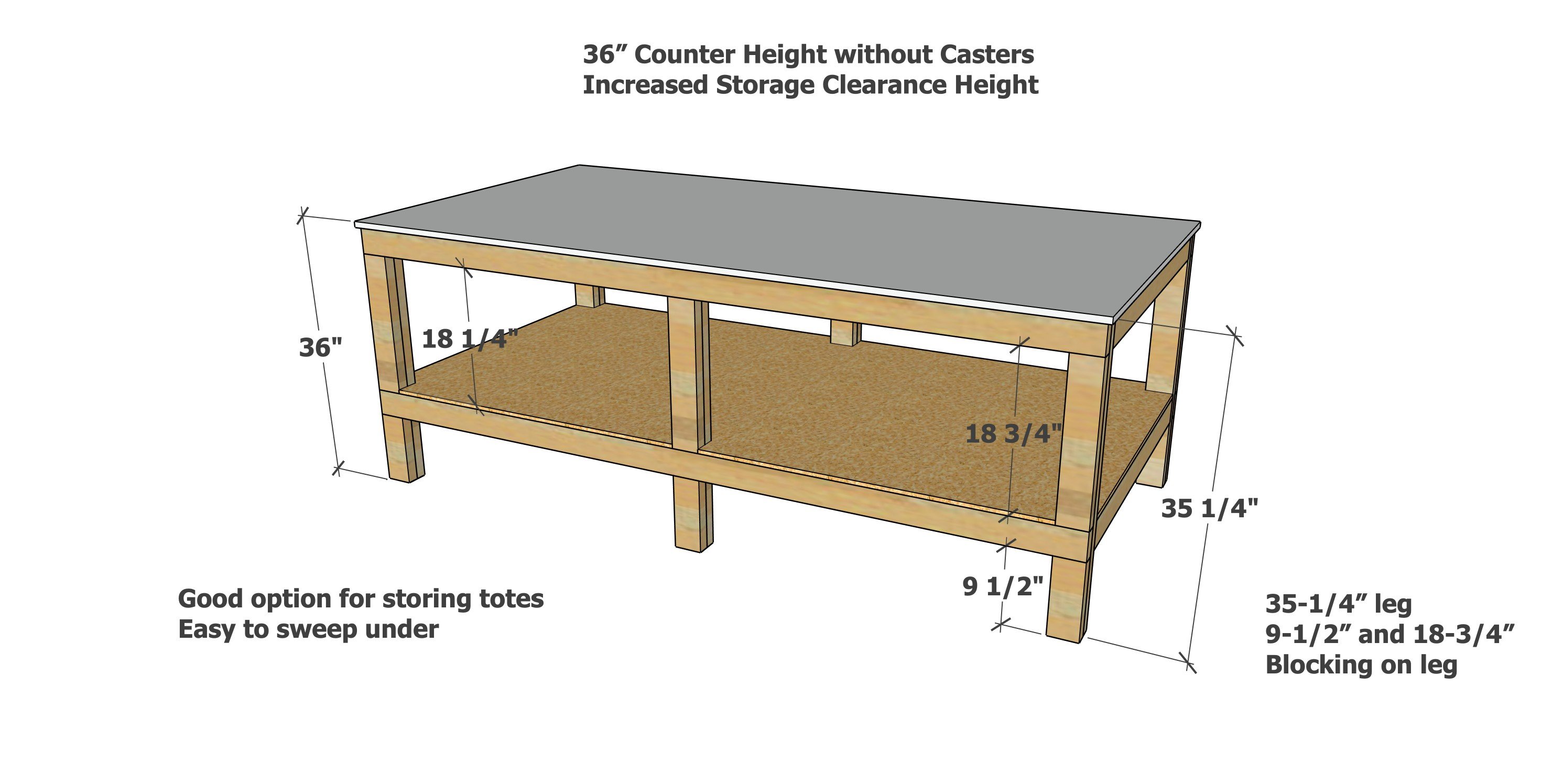 4x8 worktable with casters plans