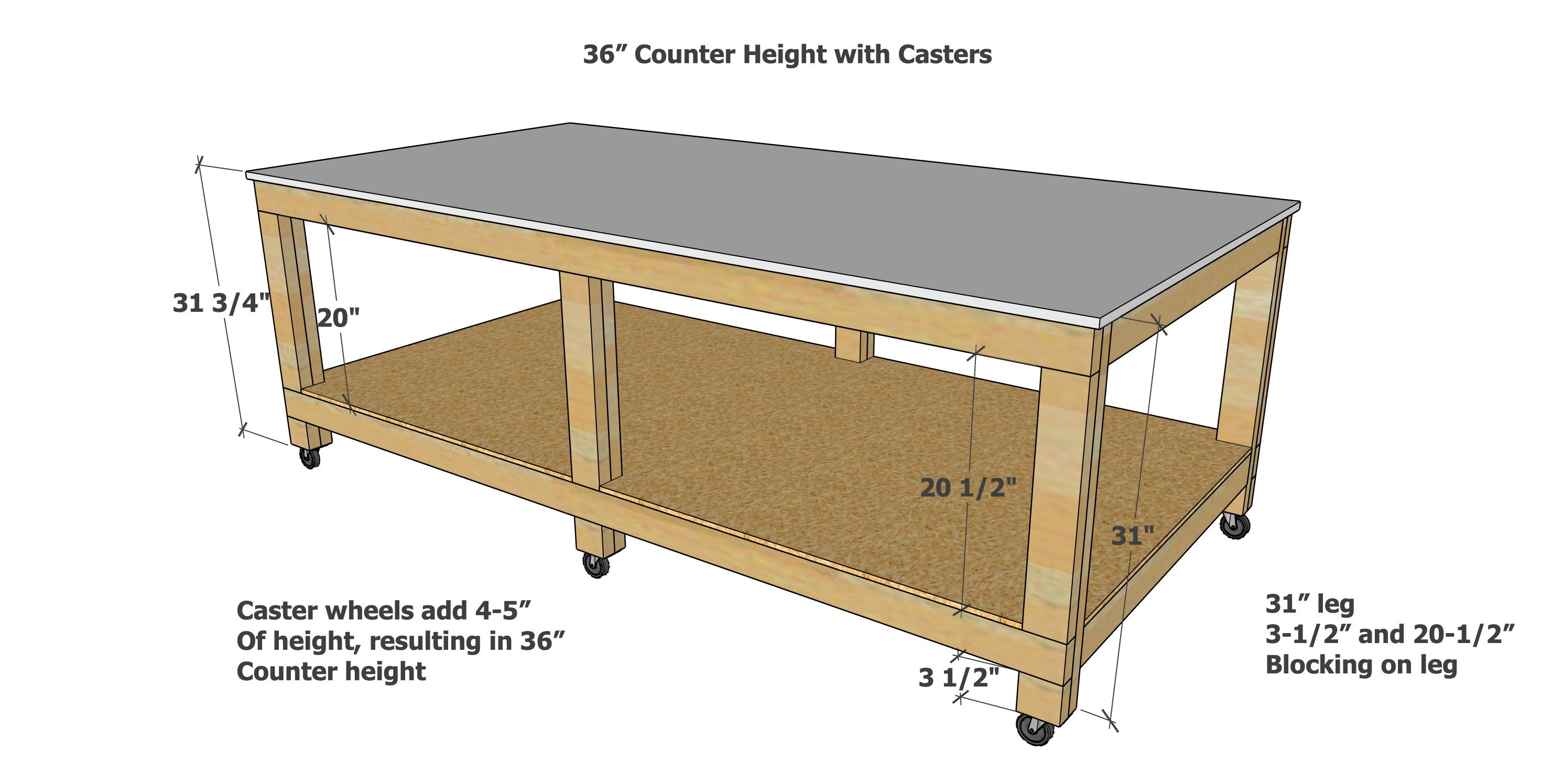 4x8 worktable counter height plans