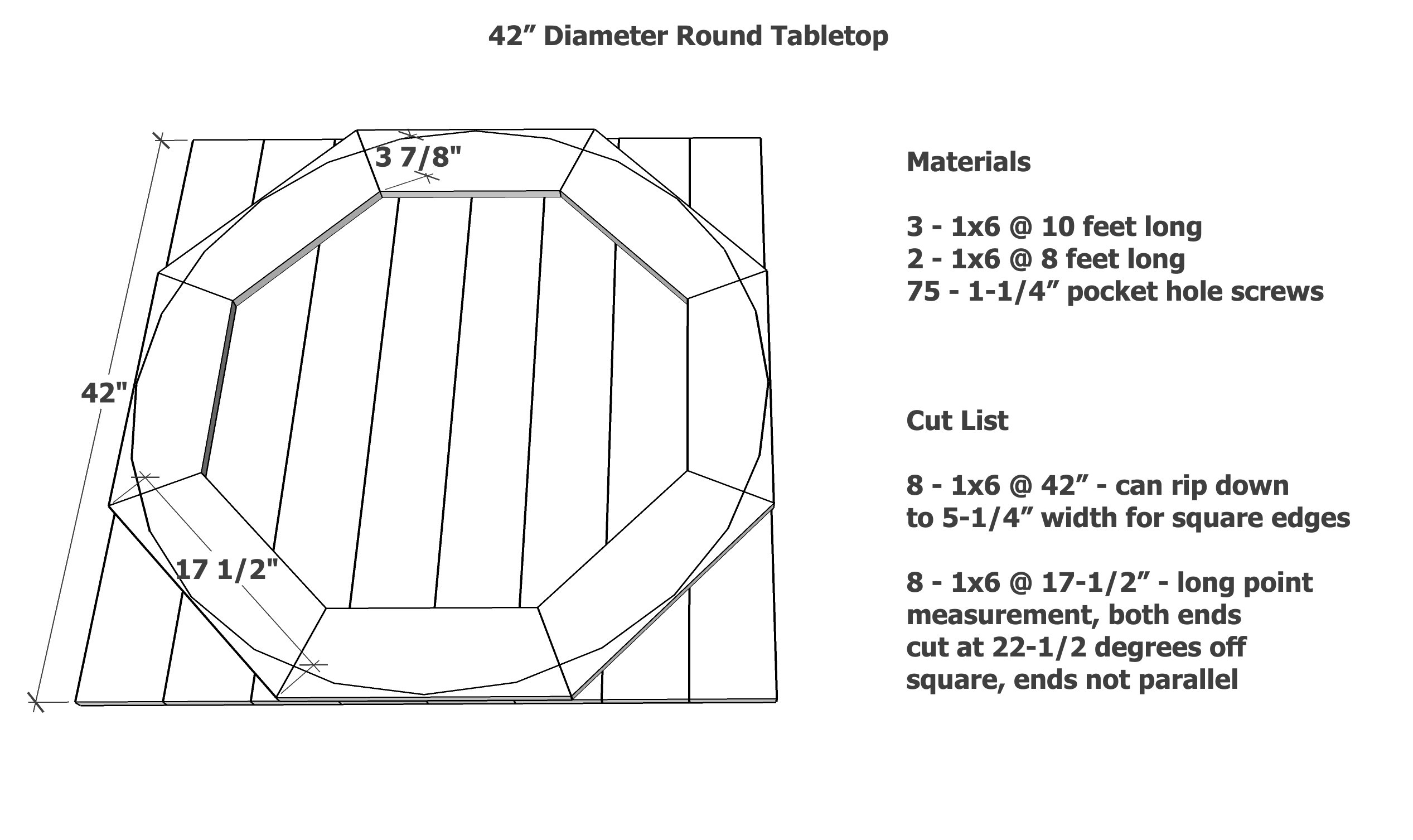 How to Build a Round Table Top with Free Patterns in Different Sizes