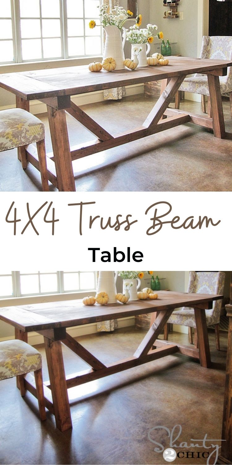Truss Beam Table 