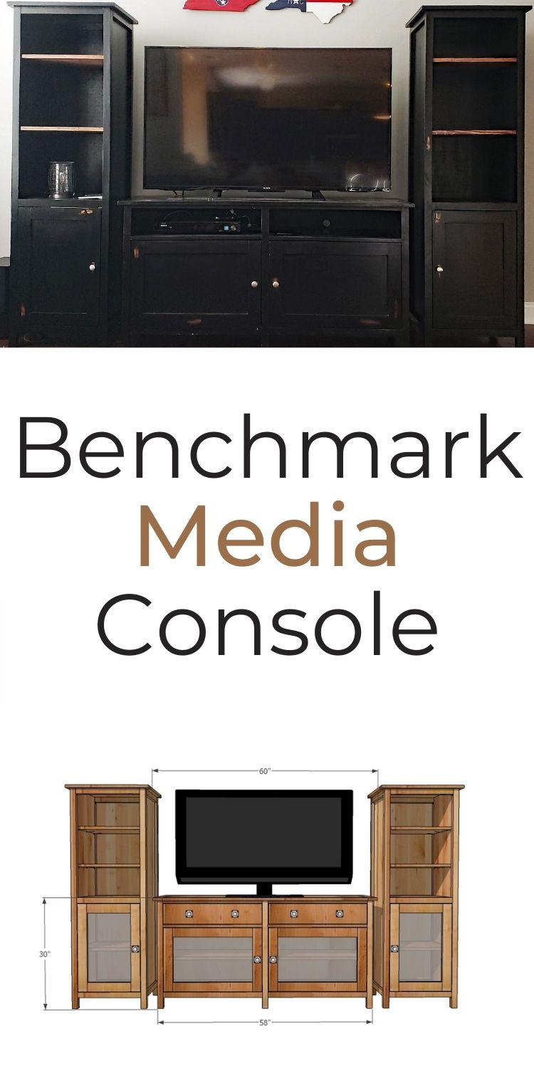 Benchmark Media Console 