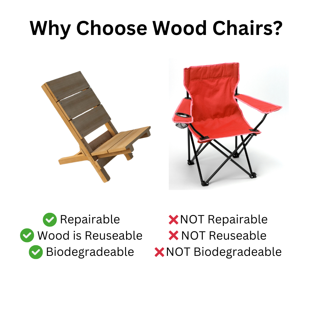 wood chair vs camp chair