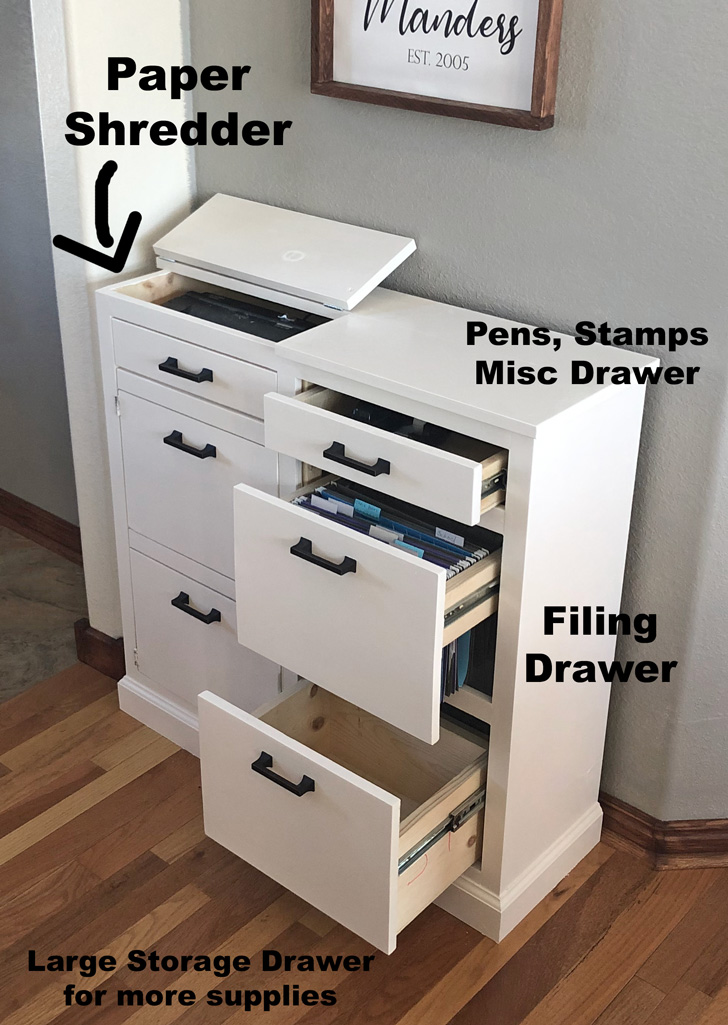 mail organizing solution