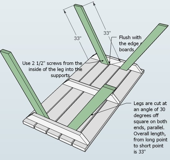 Picnic Table Plans Ana White, How Long Are Picnic Table Legs