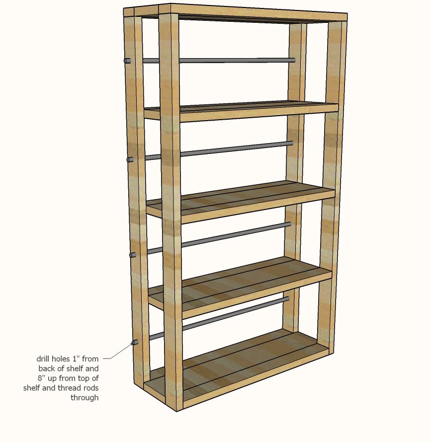 Featured image of post Rolling Bookshelf Plans / A bookshelf that i have at home.